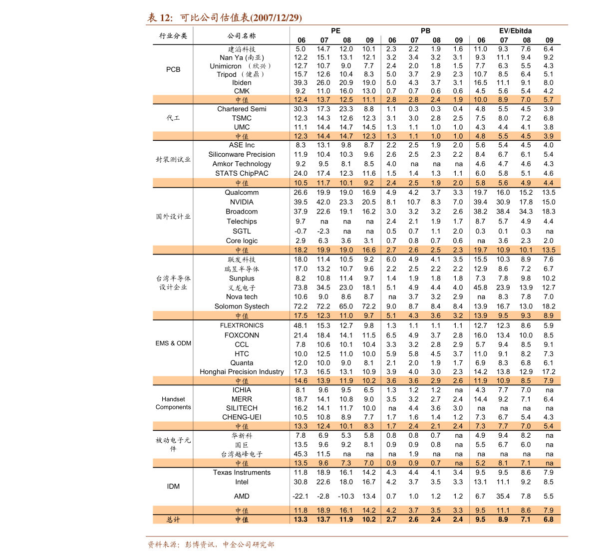 澳门天天彩期期精准单双波色,高效策略实施_U88.839