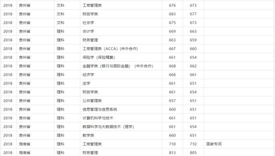 2024新奥历史开奖记录表一,统计评估解析说明_铂金版84.405