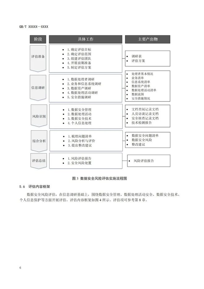 新澳内部一码精准公开,安全策略评估方案_Harmony款76.95