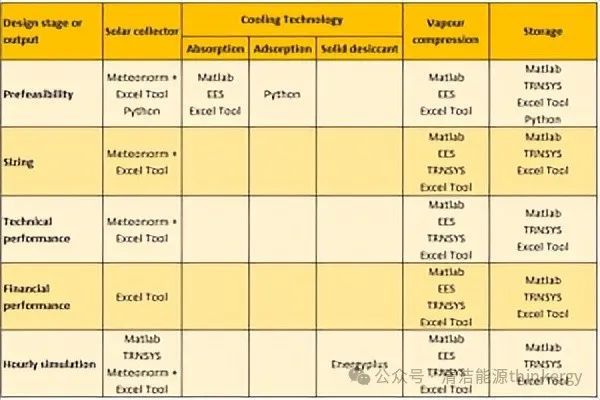 新澳门开奖结果2020+开奖记录_,数据导向计划设计_工具版92.637