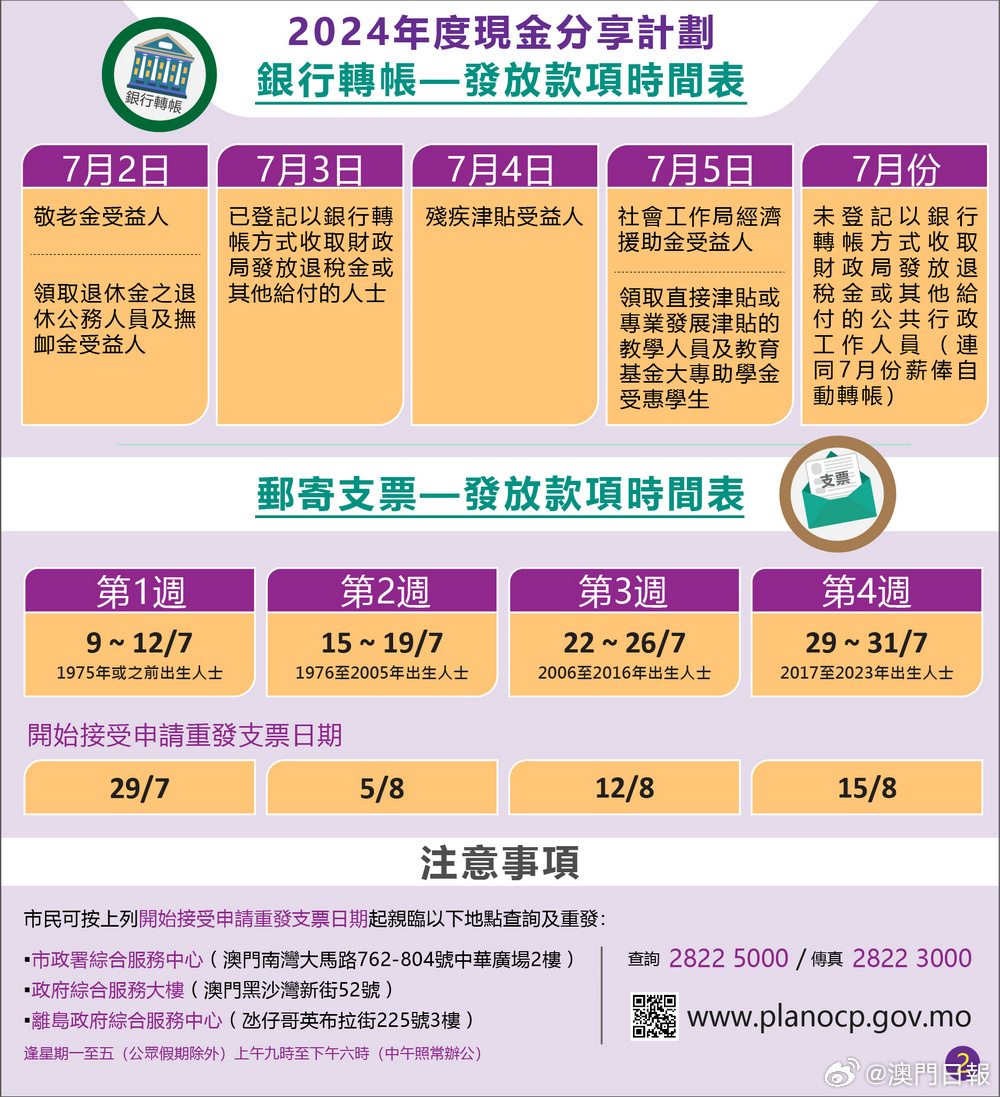 澳门内部正版免费资料使用方法,广泛的解释落实支持计划_Hybrid68.656