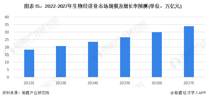 澳门一肖一特100精准免费,经济执行方案分析_优选版10.287