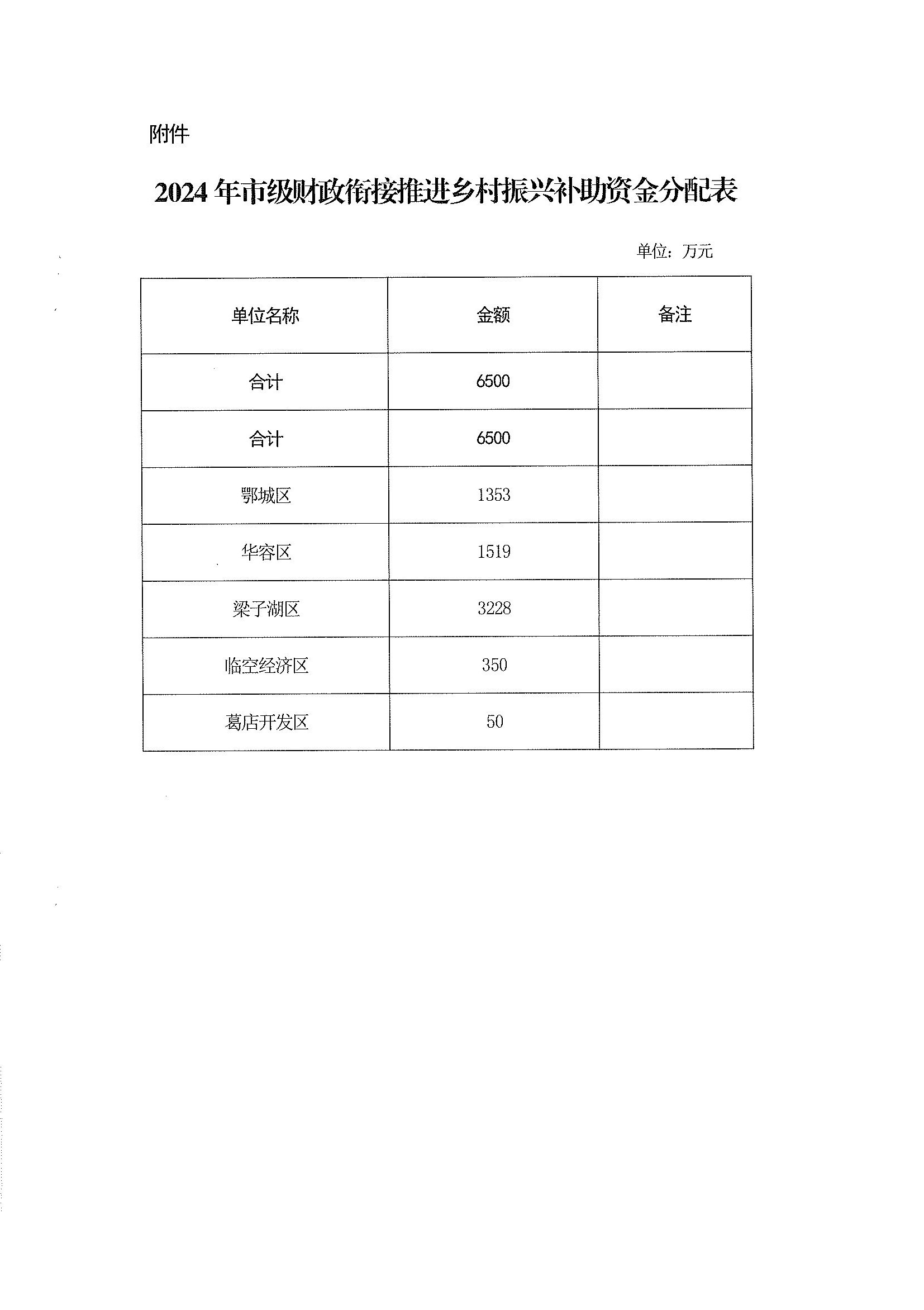 澳门资料大全2024,标准化实施程序解析_升级版8.183