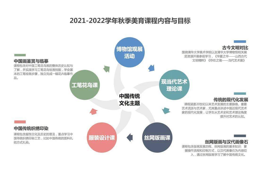 新奥资料免费精准,创新执行设计解析_W29.131