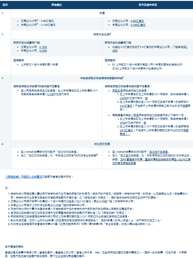 2024澳门正版今晚开特马,广泛的解释落实方法分析_轻量版2.282