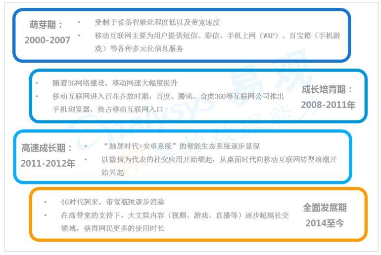 澳门六开奖结果2024开奖记录查询网站下载,权威诠释推进方式_专业版150.205