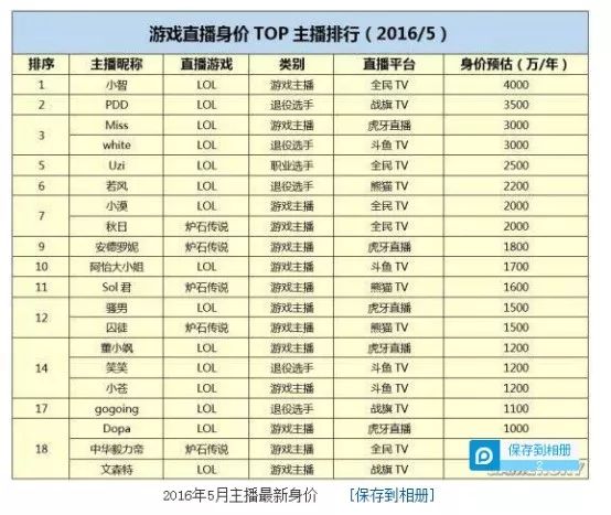 最准一码一肖100%精准老钱庄揭秘,数据资料解释落实_HD38.32.12