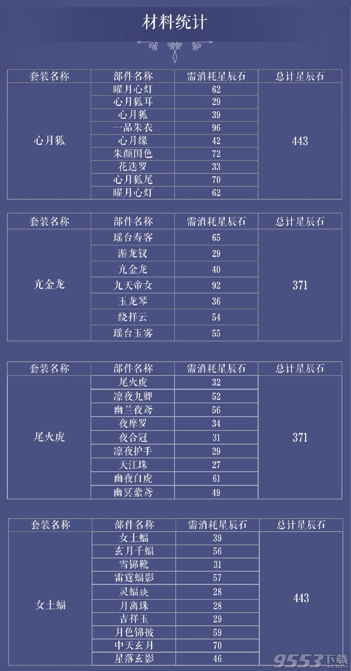 新奥天天免费资料大全,灵活性策略设计_钻石版28.908