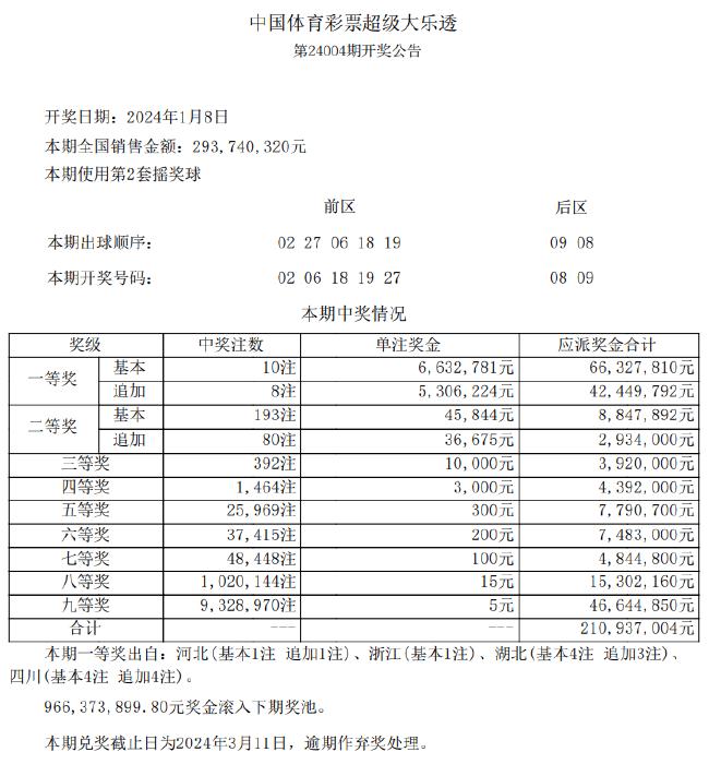 新澳门100%中奖资料,安全解析方案_DP20.979