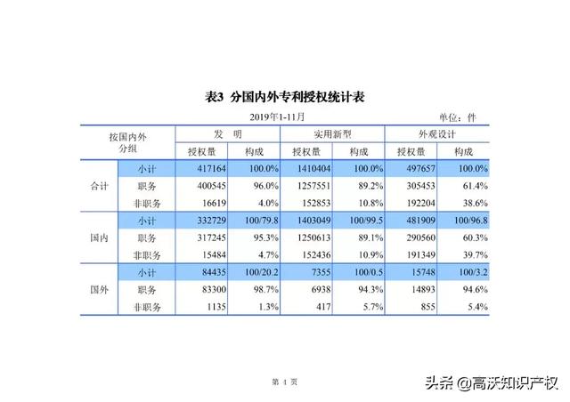 澳门统计器生肖统计器,深度策略应用数据_N版88.561