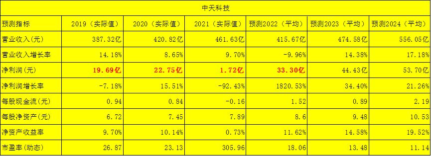 亨通光电引领行业变革，铸就企业辉煌新篇章