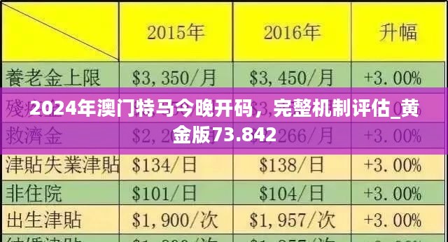 2024年澳门今晚开什么肖,数据支持方案解析_3DM36.40.79