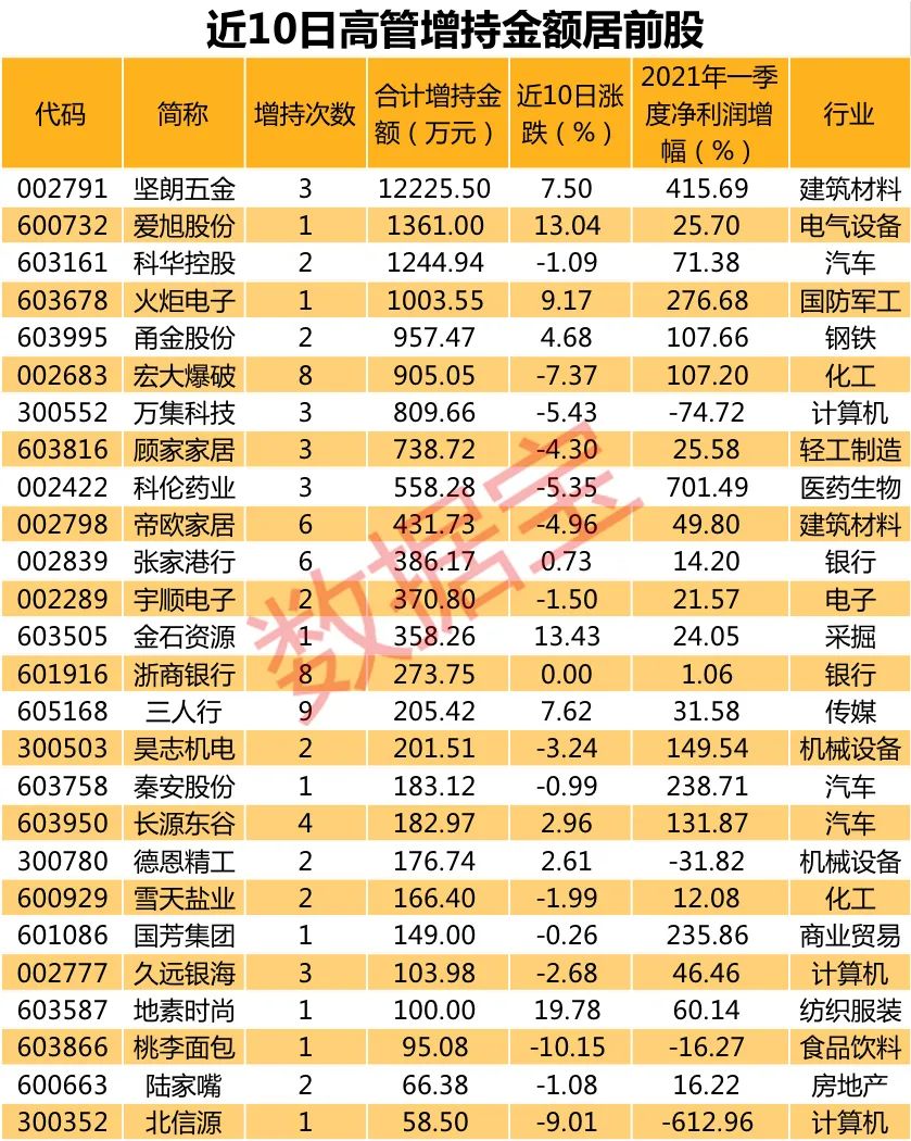 2024年新澳门开奖结果澳门,准确资料解释落实_豪华版180.300