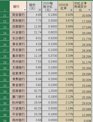 最新股价排行揭示市场趋势与投资机会洞察