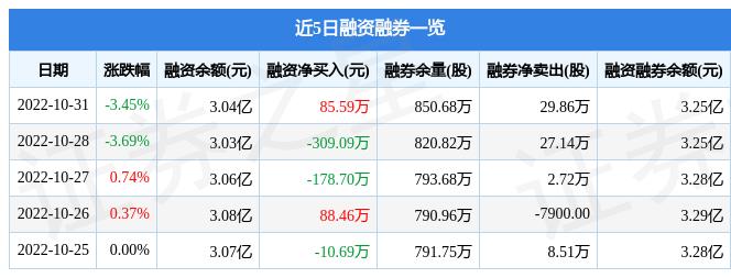 马钢股份最新公告深度解读与分析