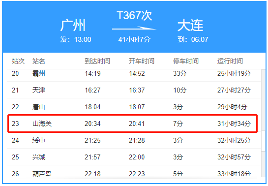 秦皇岛最新人事调整，城市发展的新一轮人才战略布局