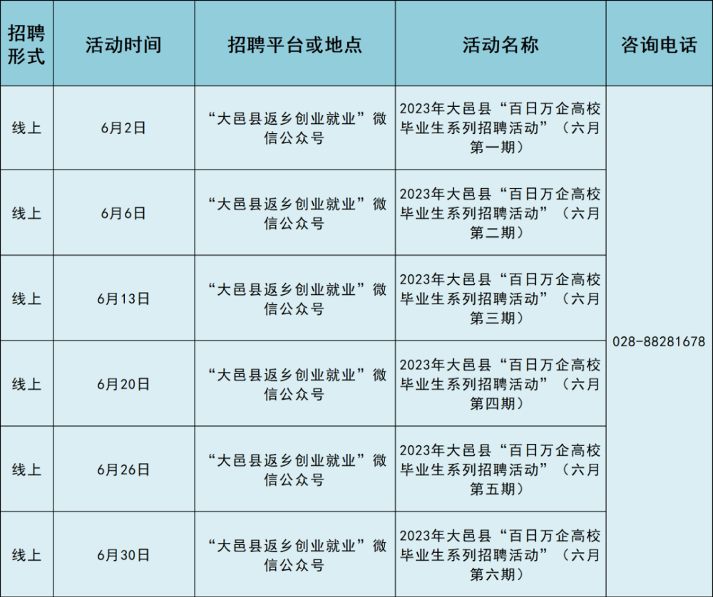 大邑最新招聘信息汇总发布