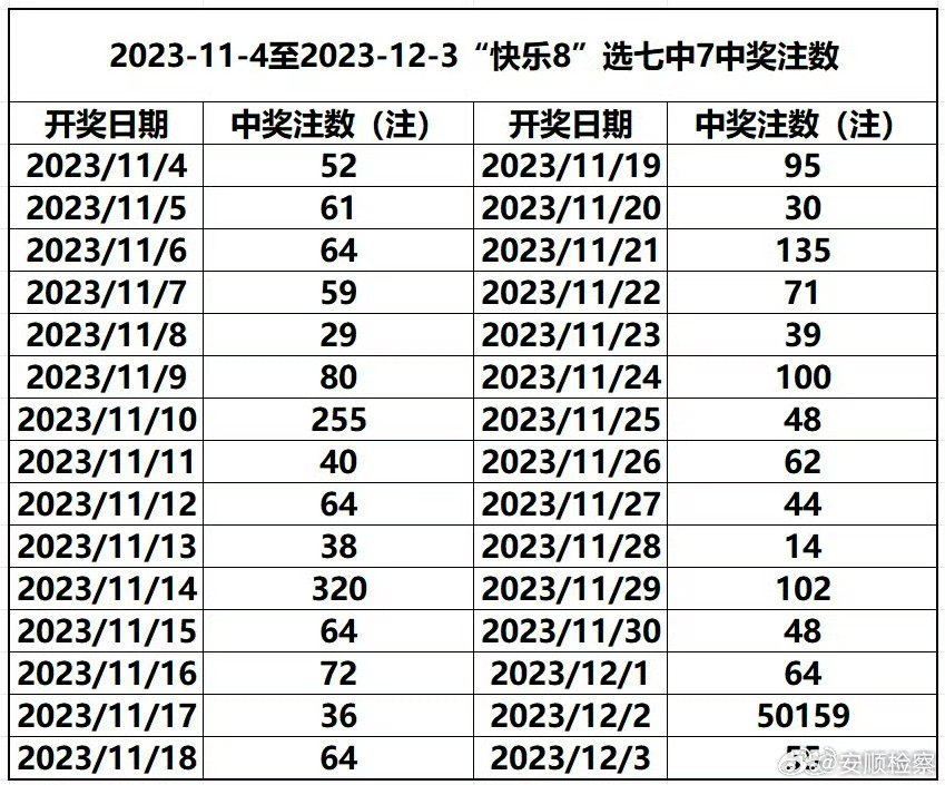 彩民最新信息解读概览