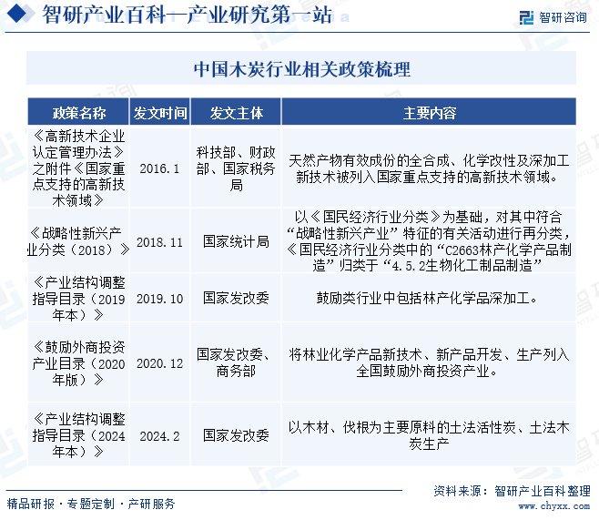 2024年正版资料免费大全澳门,市场趋势方案实施_win305.210