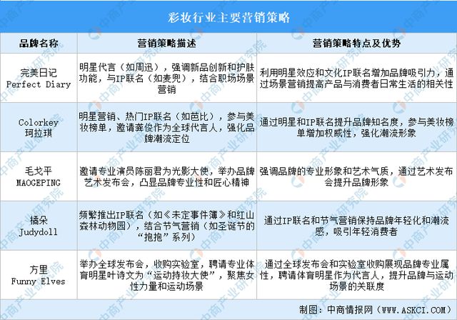 2024年新奥彩全年正版资料免费大全,实用性执行策略讲解_免费版1.227