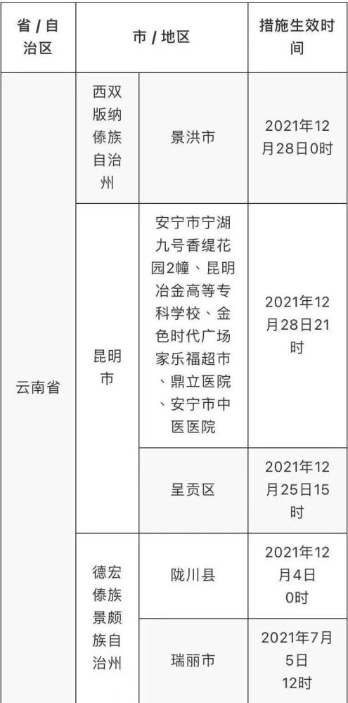 新澳门资料大全正版资料2023,经济性执行方案剖析_标准版6.676