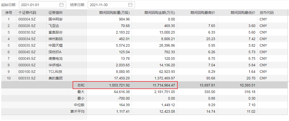 2024年新澳开奖结果公布,准确资料解释落实_S54.819