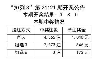 admin 第2页