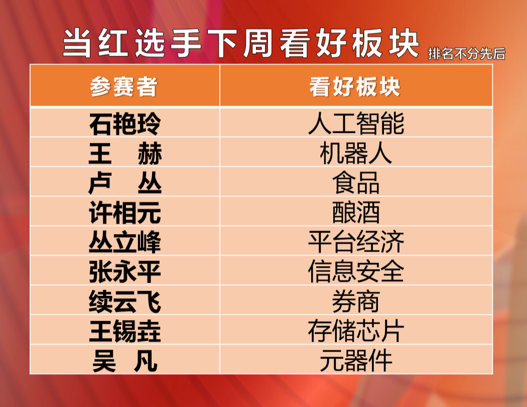 二四六天好彩(944cc)免费资料大全2022,专业问题执行_T25.554