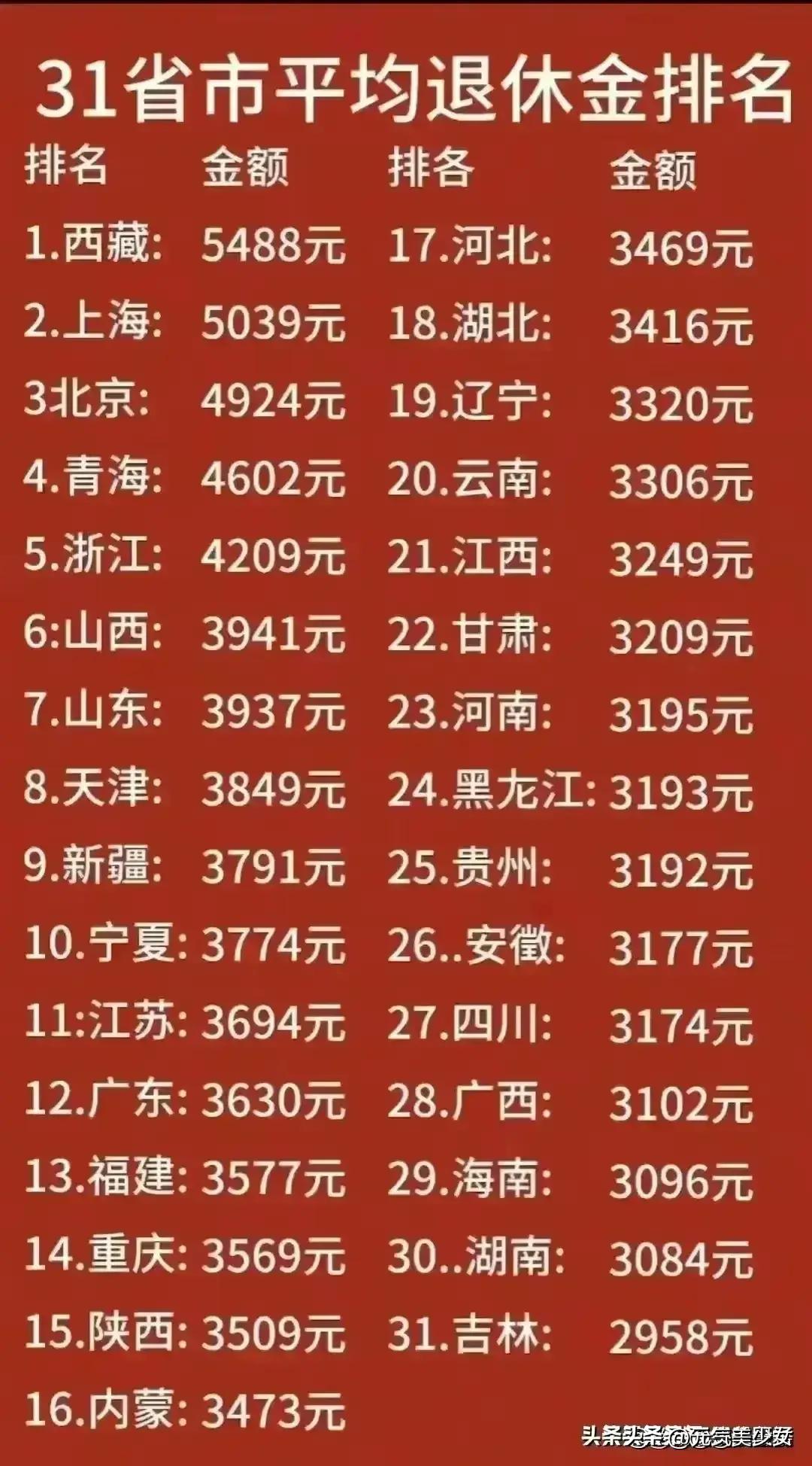 2024六开彩天天免费资料,高速规划响应方案_苹果版31.147