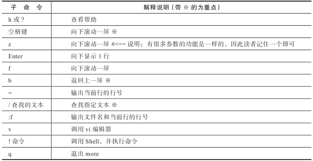 新澳门资料免费长期公开,2024,最新答案解析说明_黄金版74.428