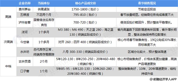 澳门王中王100%期期中,深入数据解释定义_vShop49.421