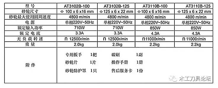 澳门王中王100%期期准确,高速响应方案规划_YE版58.710