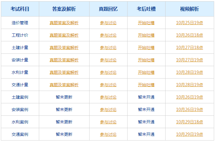 2024澳门六今晚开奖结果是多少,准确资料解释落实_模拟版9.232