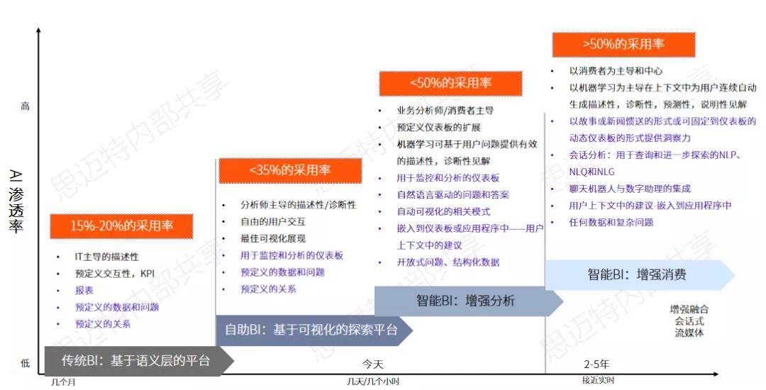 澳门彩三期必内必中一期,高效解答解释定义_XP44.365