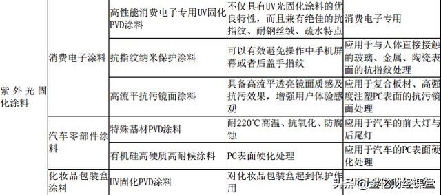 悦诗风吟 第2页