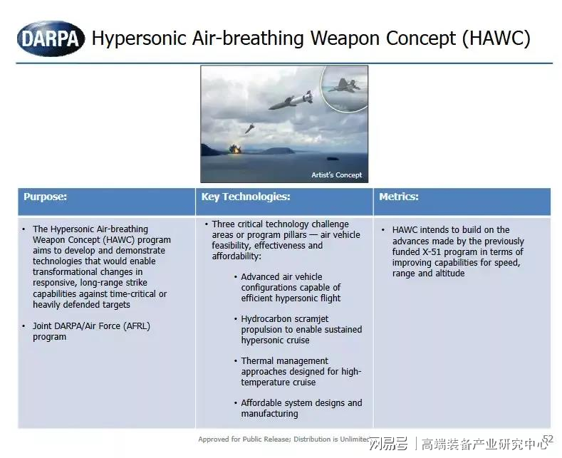 誠信尋求超長合作飛機wljgi,专业评估解析_Harmony45.926