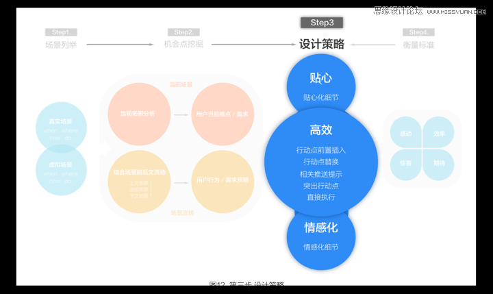 广东八二站资料,高效策略设计解析_标准版22.305