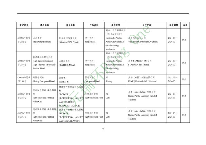 新澳门资料免费长期公开,2024,灵活性方案实施评估_vShop15.299