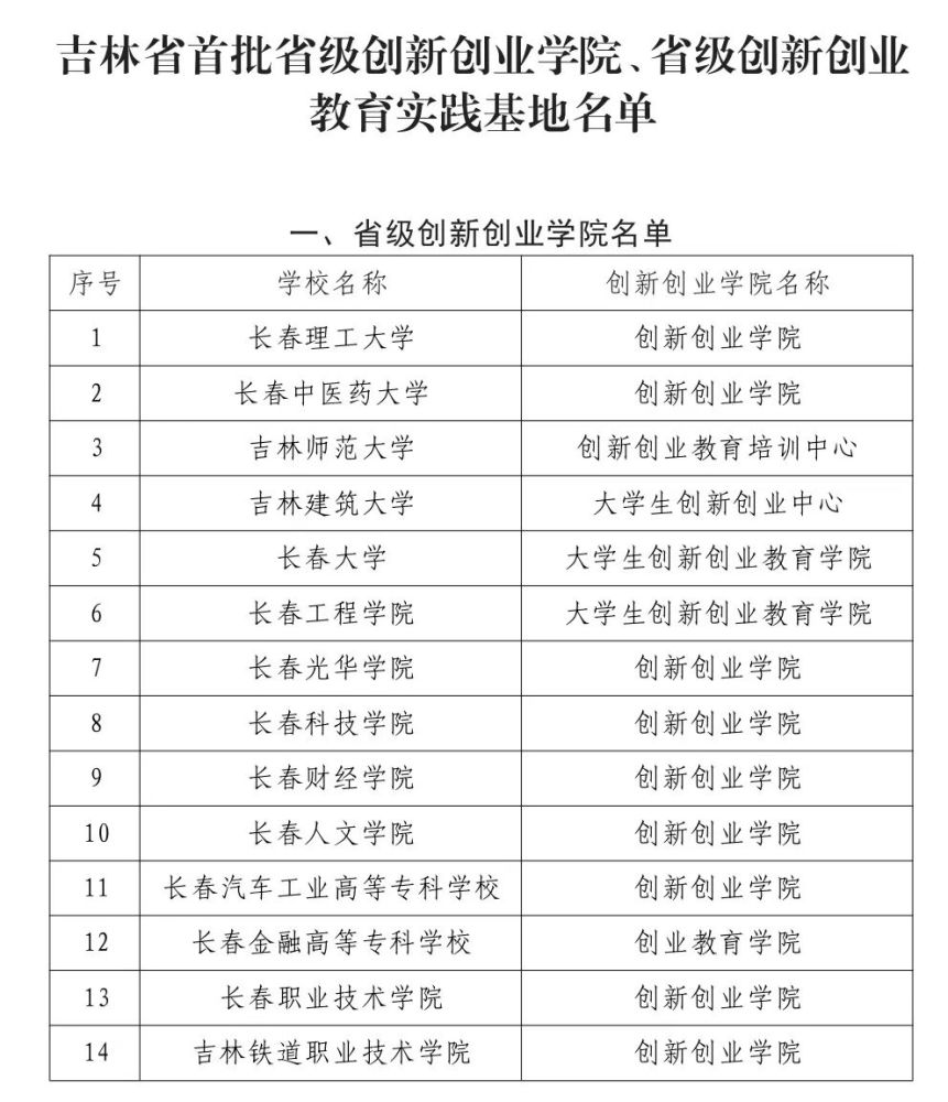 今期生肖一一开指的什么生肖,合理化决策实施评审_S41.770