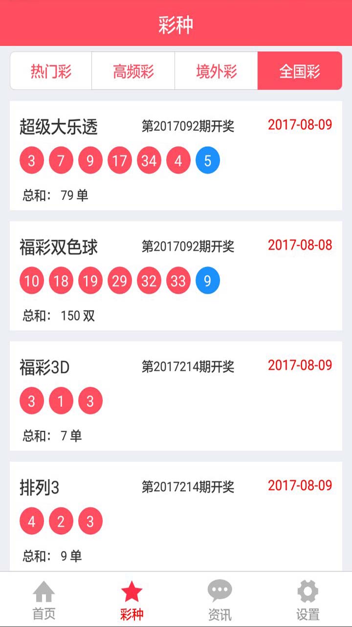 澳门六开彩天天免费开奖,数据资料解释落实_Android256.183