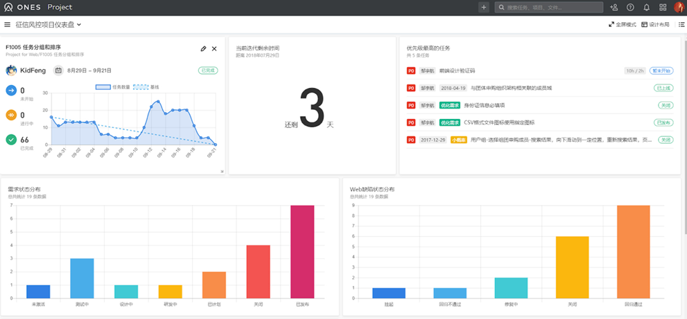 澳门今晚必中一肖一码恩爱一生,快速解答方案解析_Tablet66.204