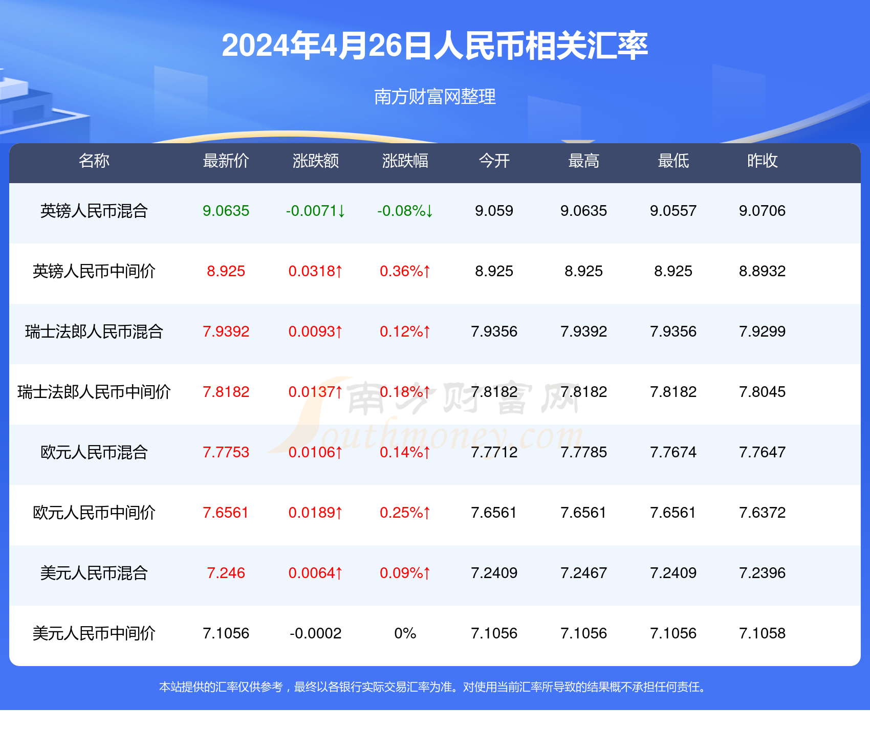 新澳门开奖结果2024开奖记录查询官网,实效性解析解读策略_mShop10.564