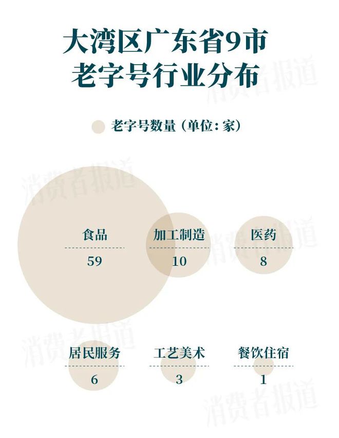 澳门天天彩每期自动更新大全,经济性执行方案剖析_HarmonyOS65.399