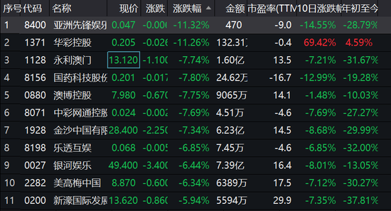 新澳门彩最新开奖记录28鼠,全面数据执行计划_PalmOS63.681