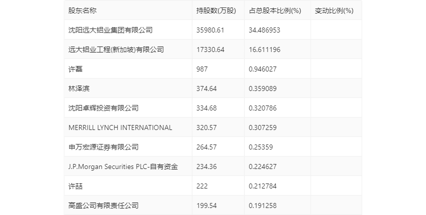 2024年澳门今晚开什么码,高速计划响应执行_pack96.774