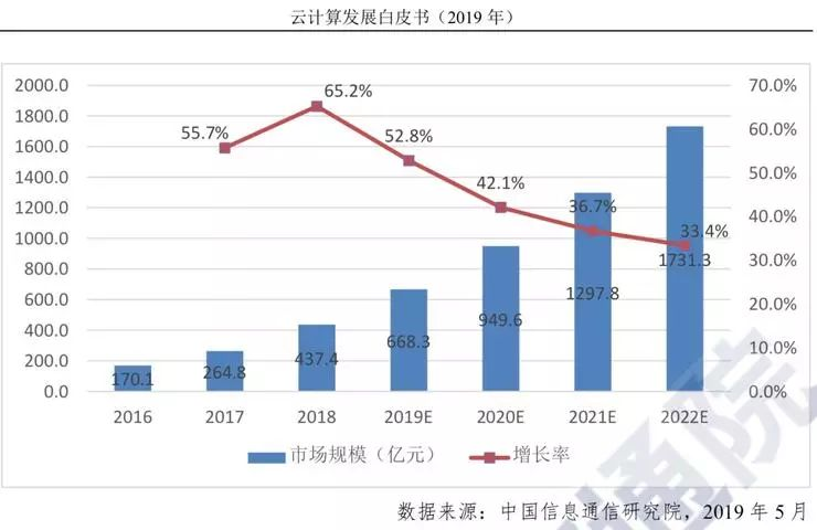 最新澳门资料,现状分析解释定义_顶级款26.12