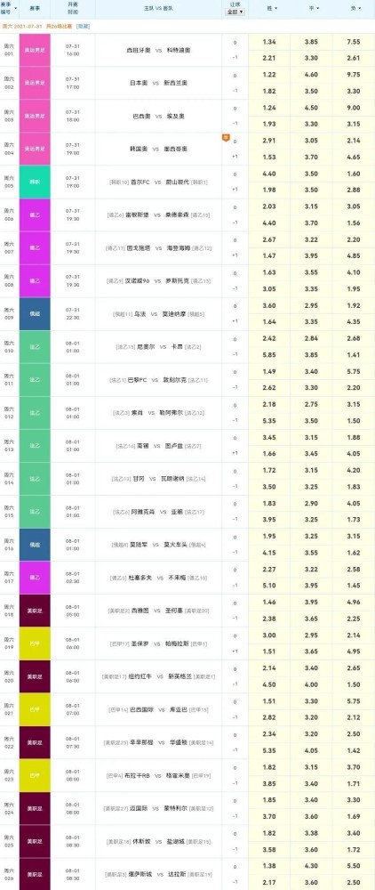 新澳门彩开奖结果今天,实地考察分析数据_复古版93.767