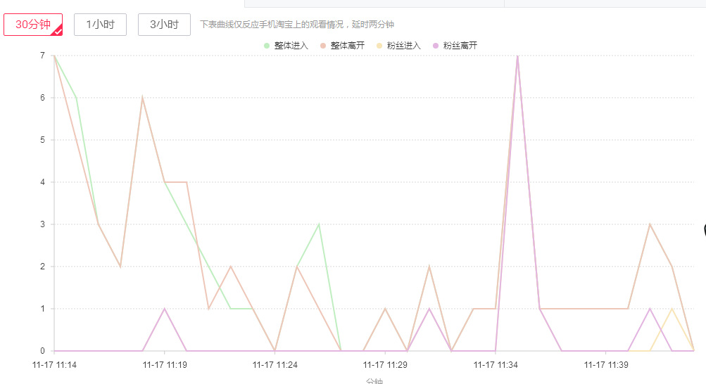 新澳门天天开奖资料大全,实地数据执行分析_N版96.879