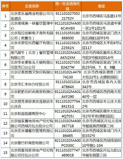 2024澳门天天开好彩大全香港,实践策略实施解析_娱乐版15.334