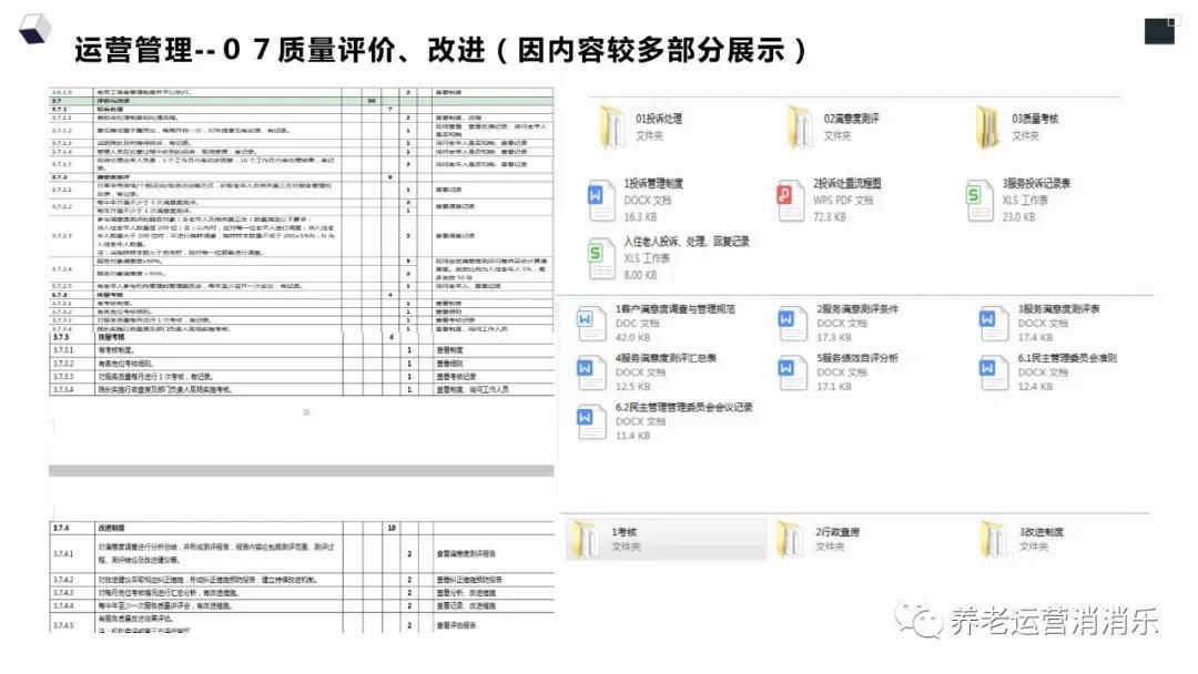 新澳内部高级资料,实地解析说明_WearOS43.713